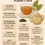 jacksonlars teh indonesia