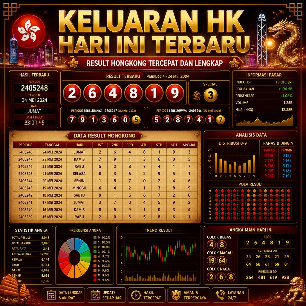 Togel Online